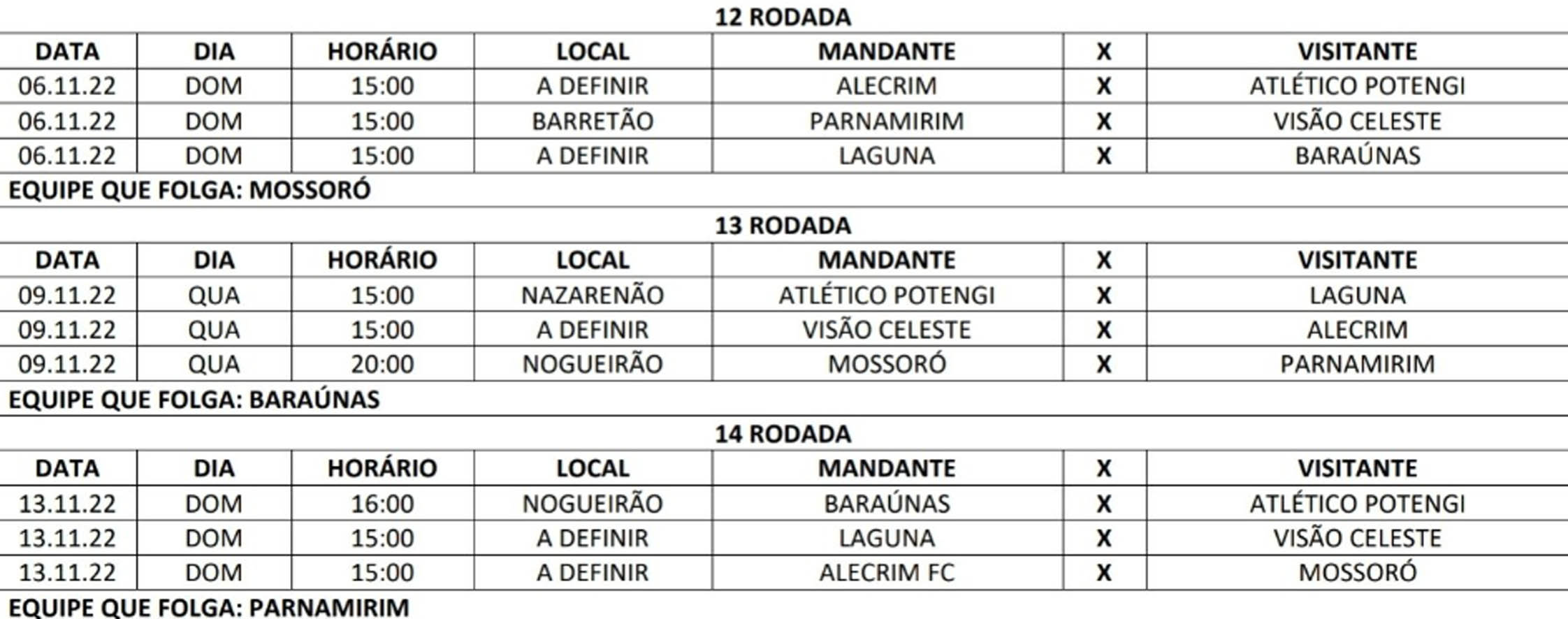 FNF divulga tabela básica do segundo turno do Campeonato Potiguar